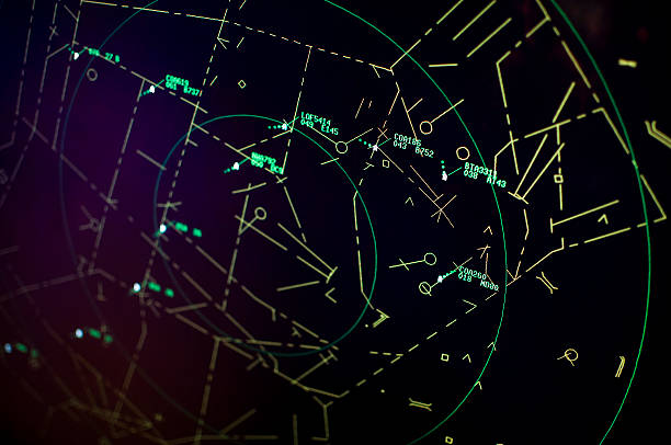 항공 교통 관제(ATC:Air Traffic Control) 시스템