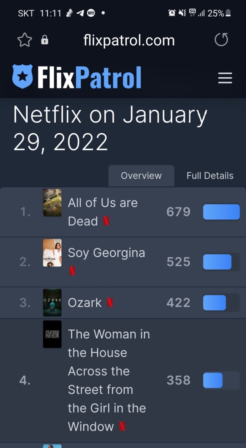 지금우리학교는 글로벌1위ㆍ제이콘텐트리 : 네이버 블로그