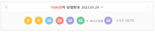  인생 처음 로또 사본 후기(1000회차)