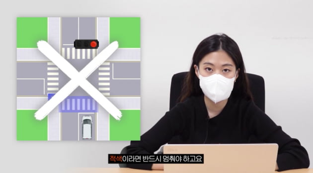 "뒤에서 빵빵대도 일단 멈춰요"…'우회전 단속' 얕보다간 큰코다친다 "뒤에서 빵빵대도 일단 멈춰요"…'우회전 단속' 얕보다간 큰코다친다