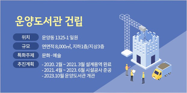 김포 도서관 위치 운양 도서관 개찰결과 (2023년 10월 개관 예정)
