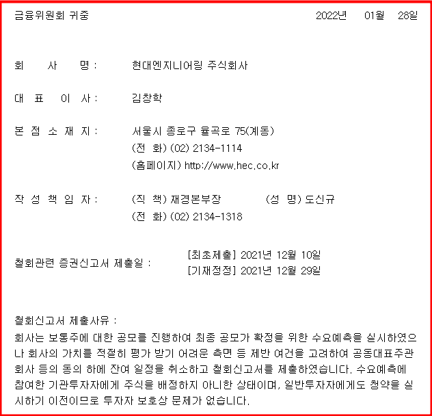  현대엔지니어링 상장 철회 " 어찌보면 당연한 이유?"