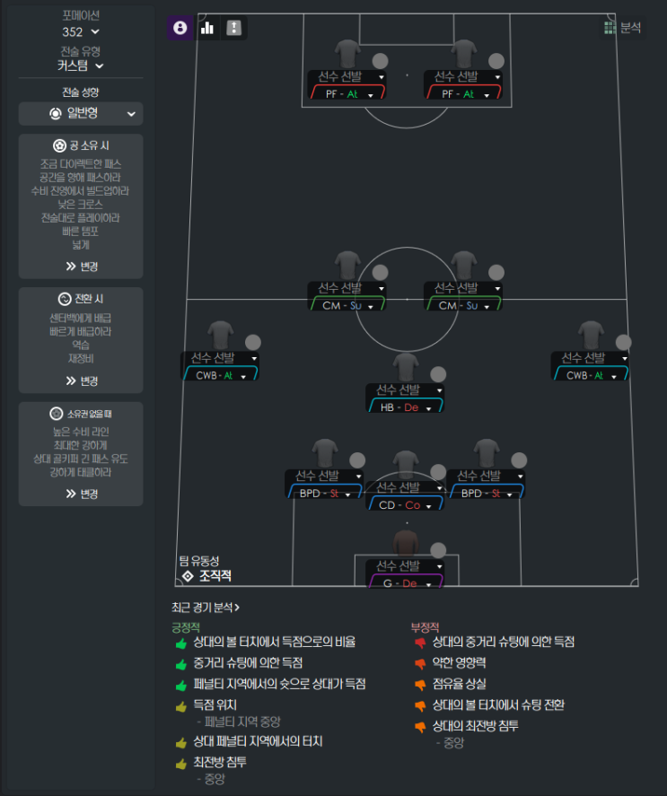  FM21 포지션별 중요한 능력치 (352)