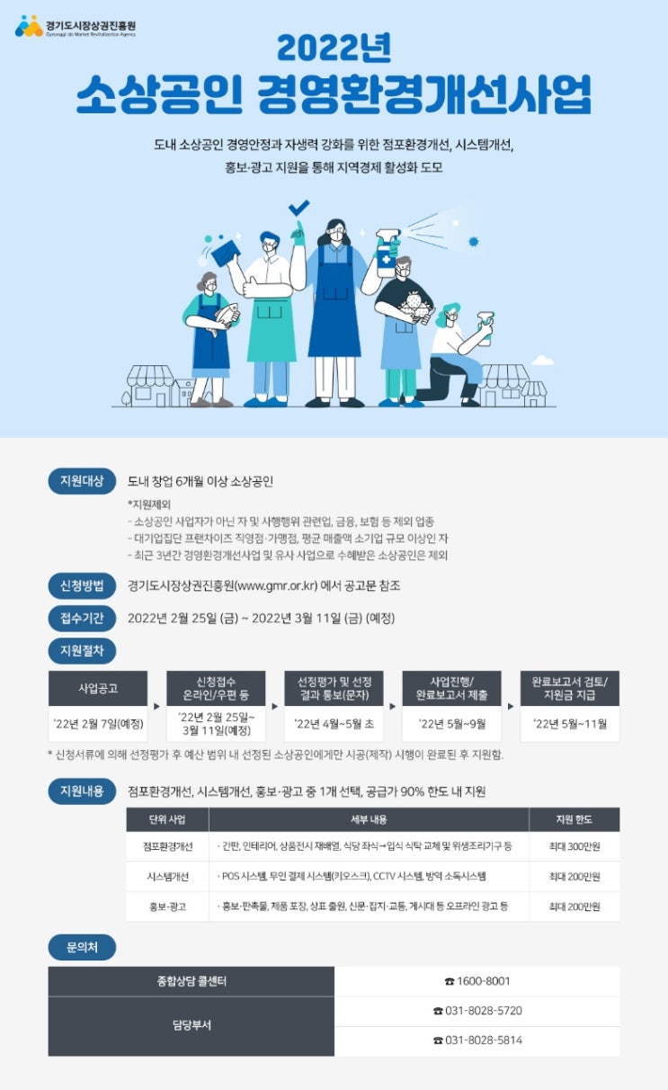  2022년 경기도시장상권진흥원 지원사업