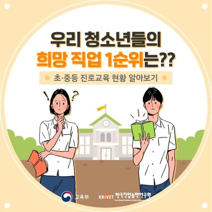  요즘 아이들은 어떤 진로를 꿈꾸고 있을까요? | 초등학생 중고등학생 장래희망 순위, 직업 1순위는?(3년간 현황, 남녀별 비교 포함)