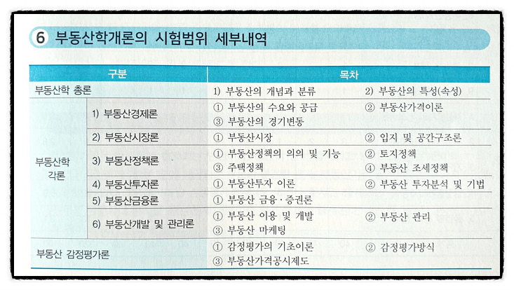  부동산학개론 32회 시험 분석 및 33회 수험 대책 알아봐요