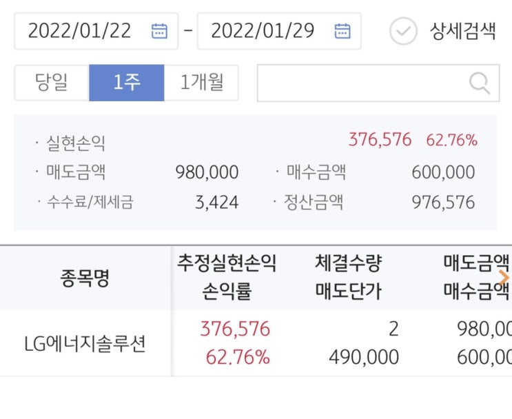 LG엔솔 매매, 실현손익 기록