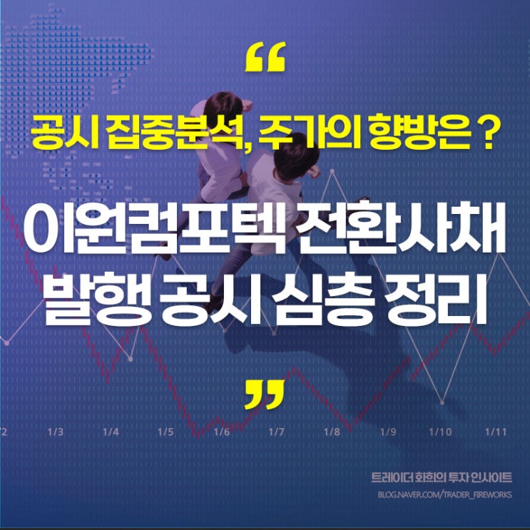 이원컴포텍, 자동차시트회사에서 나스닥상장기업 리미나투스파마의 대주주로?..전환사채권 발행 전자공시 집중 해부 (주가 분석)