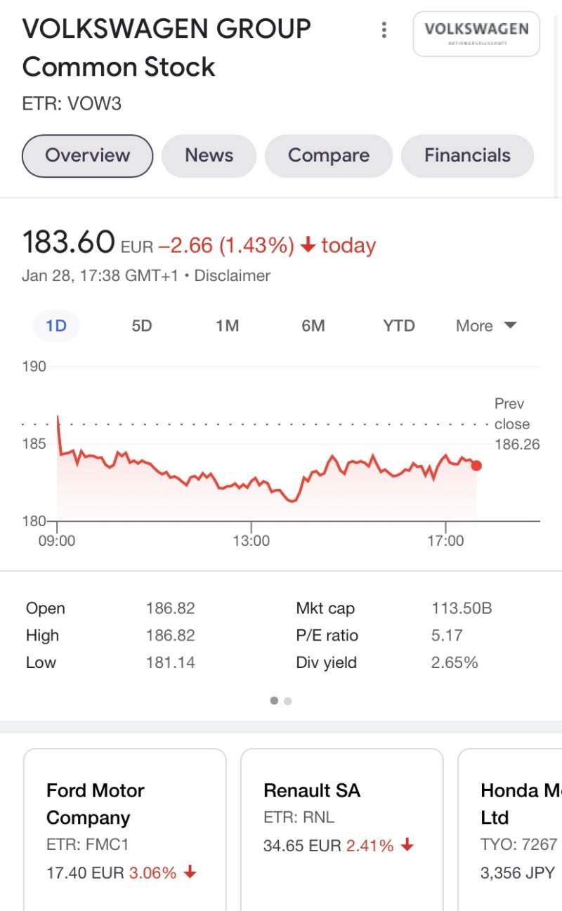 독일 폭스바겐 그룹의 계열사는 ?? : 네이버 블로그