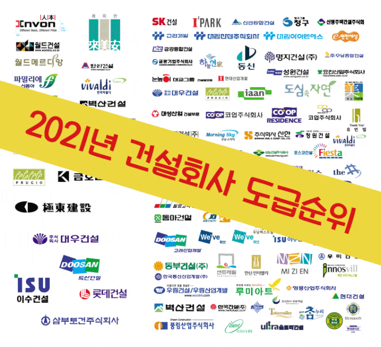  2021년 건설회사 도급 순위