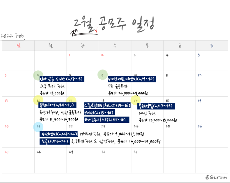  한눈에 보는 22년 2월 공모주 일정