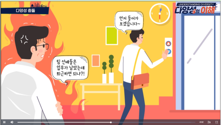  한국관광공사 여행업 교육 이러닝 강의