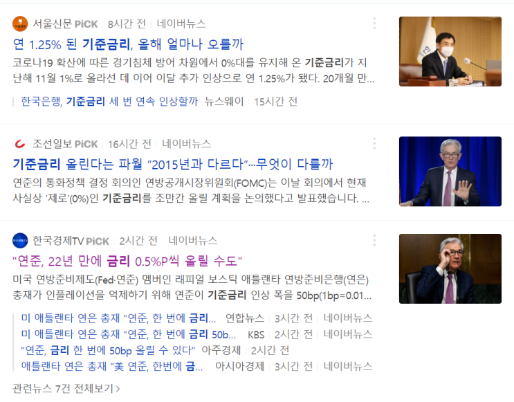  [투자] 신용점수 올리기_1편; 신용점수란?