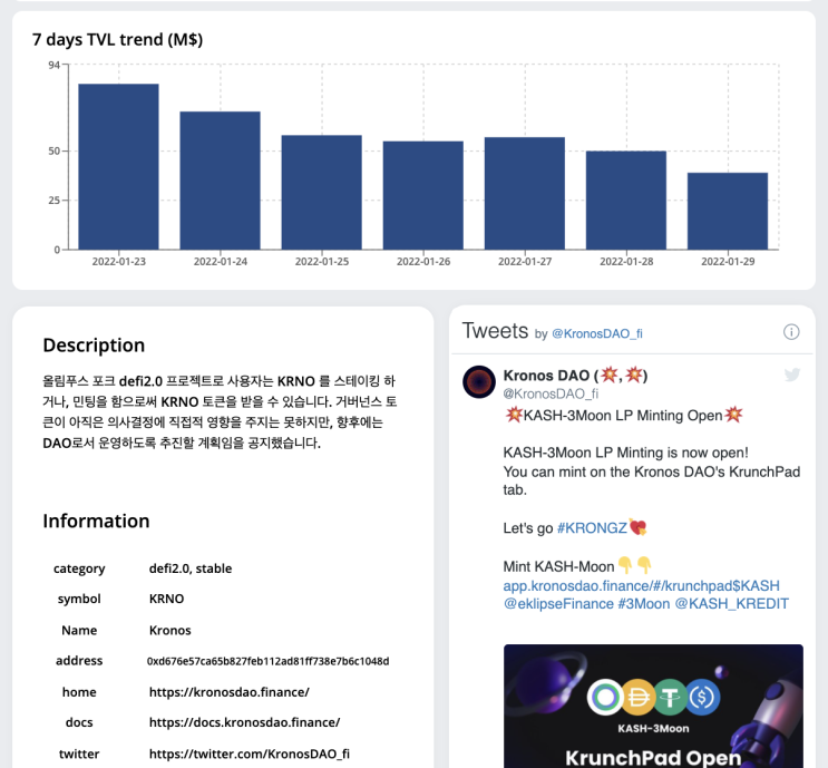  KLAYlabs[클레이랩스] 프로젝트 리뷰 5탄. 클레이스왑 (klayswap) 알아보기