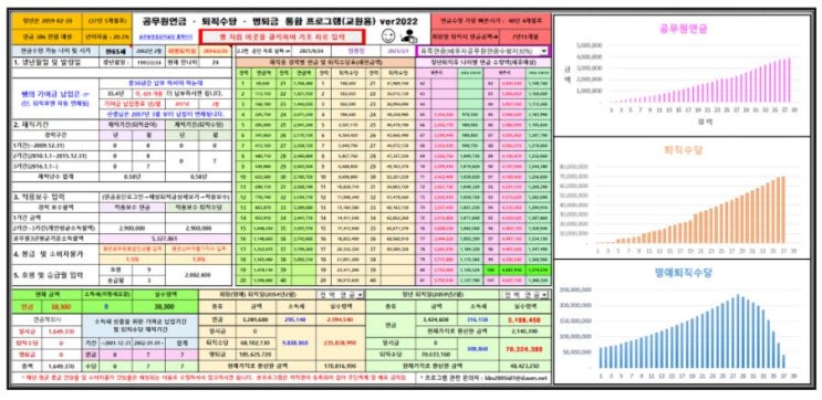  나의 공무원연금 수령액은 어떻게 계산될까?
