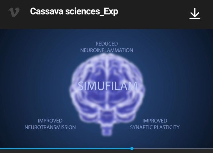 카사바사이언스, SAVA 현황, 나스닥과 커플링된 주가, 개인적인 생각 (Cassava Sciences #62) 카사바사이언스, SAVA 현황, 나스닥과 커플링된 주가, 개인적인 생각 (Cassava Sciences #62)