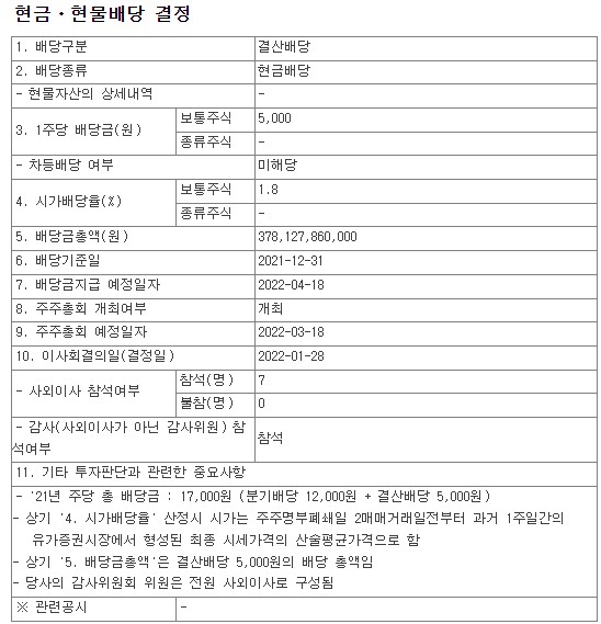  posco 배당금 공시(포스코물적분할확정)