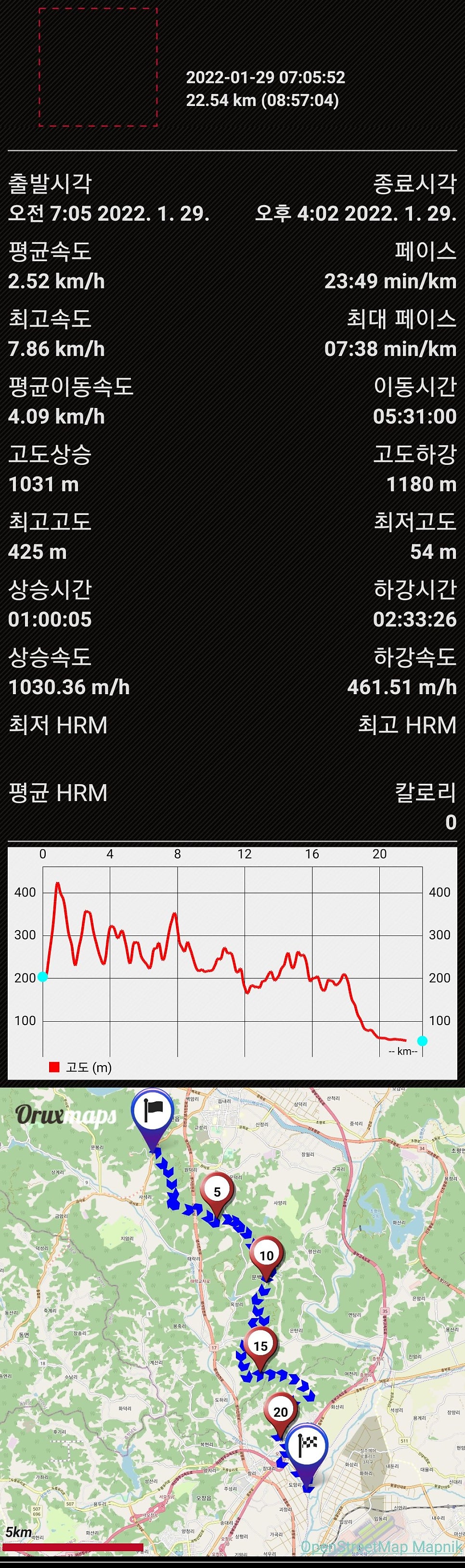 학소들 사진 1