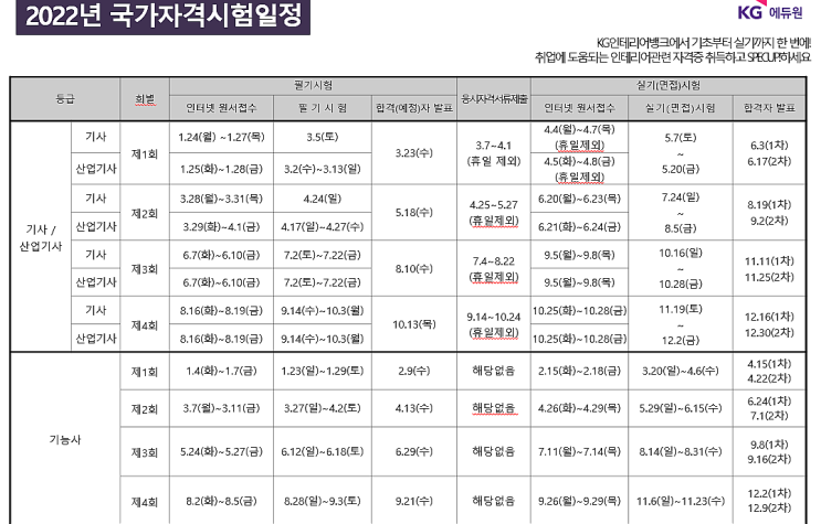  개발자 국비지원으로 연봉 높게 받는 방법