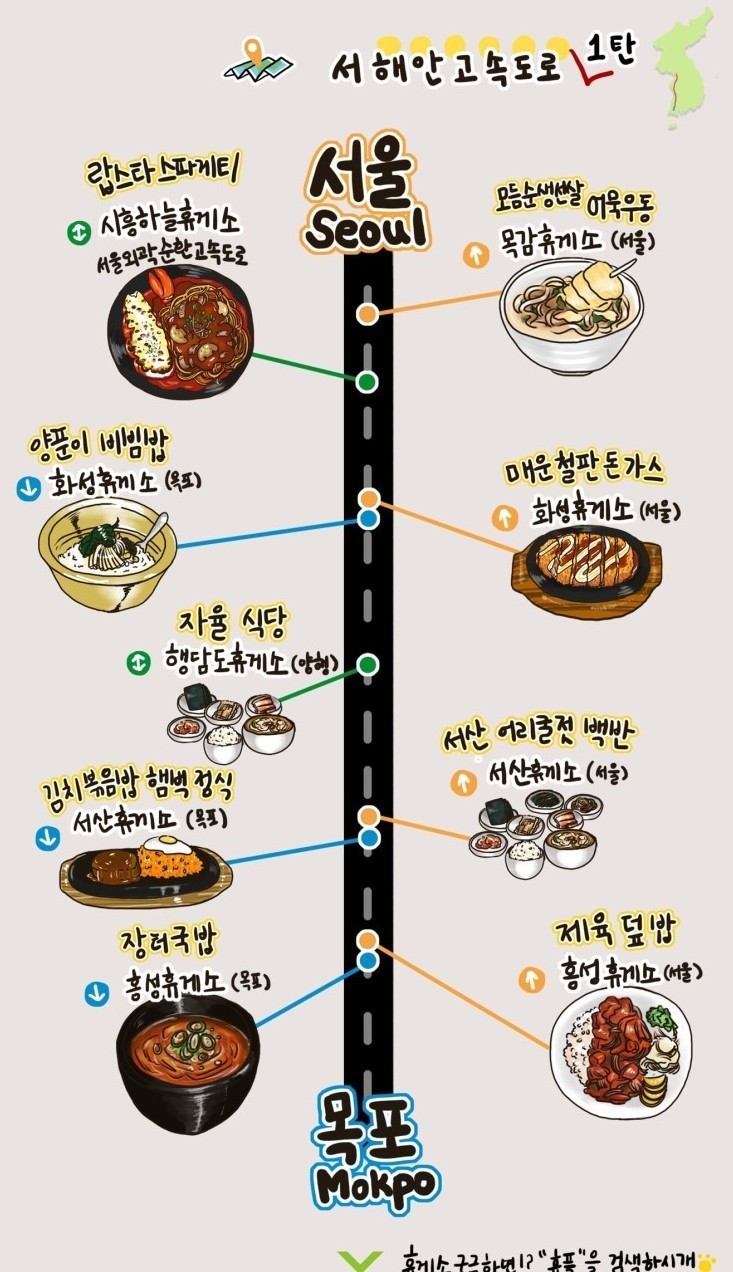  고속도로 휴게소 식사 맛집정보 모아봤습니다