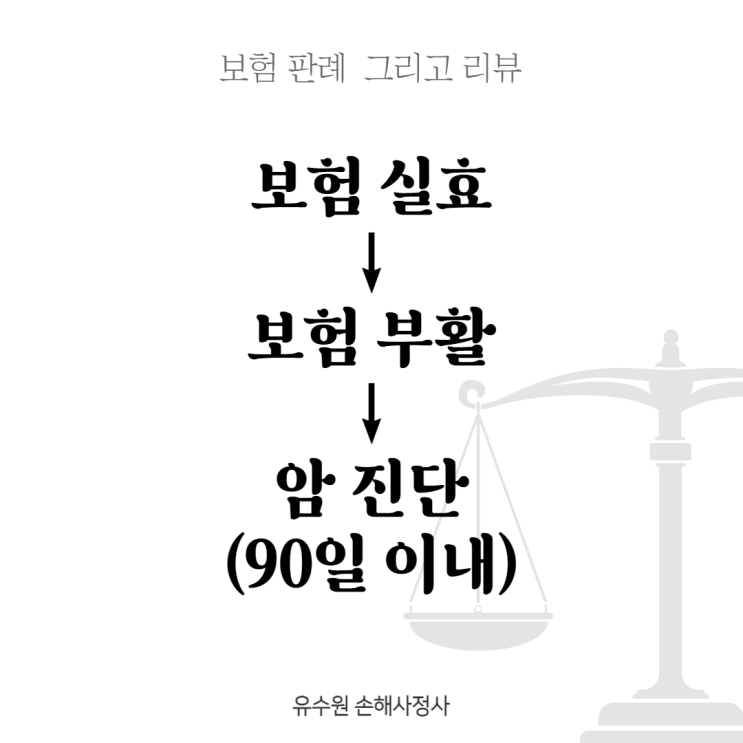  보험실효 이후 부활하고 암 진단받은 경우에는 어떻게 될까요? [판례 리뷰]