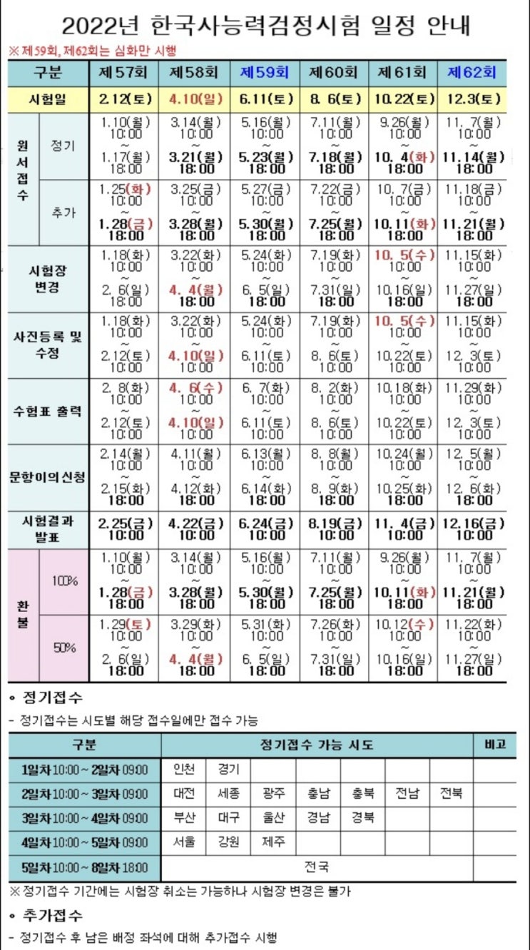  2022 한능검 시험일정 (JPG파일 기본 심화 접수 취소 발표 유효기간)