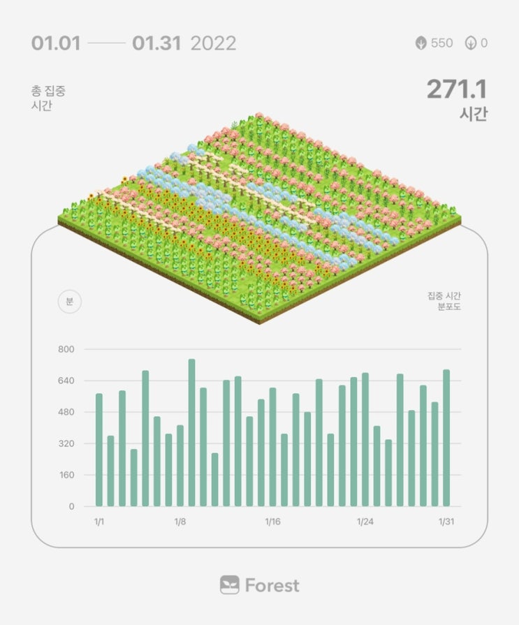  1월 마무리 일기 + 복습
