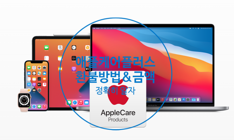 (지식)애플케어플러스 환불 & 환불금액 주의사항