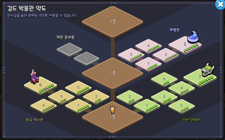  2022.02.01. 쿠키런 킹덤 길드 유물 구매 기록