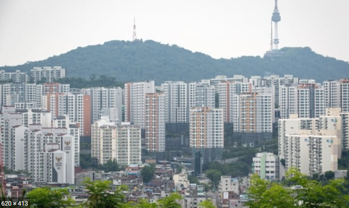  부동산 가격형성의 부가적 요소들