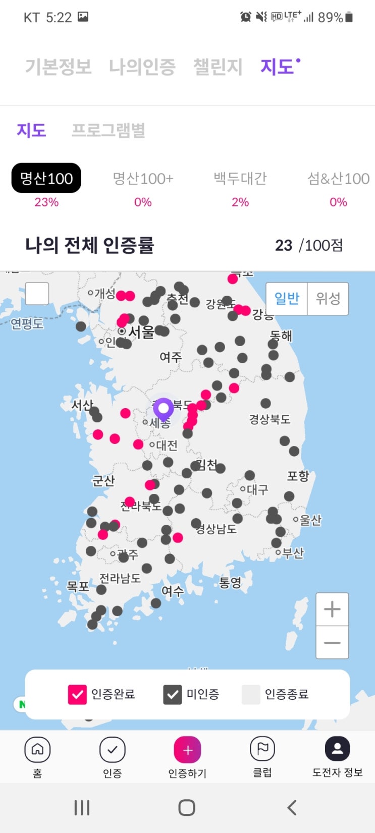 100대명산 등산 현황