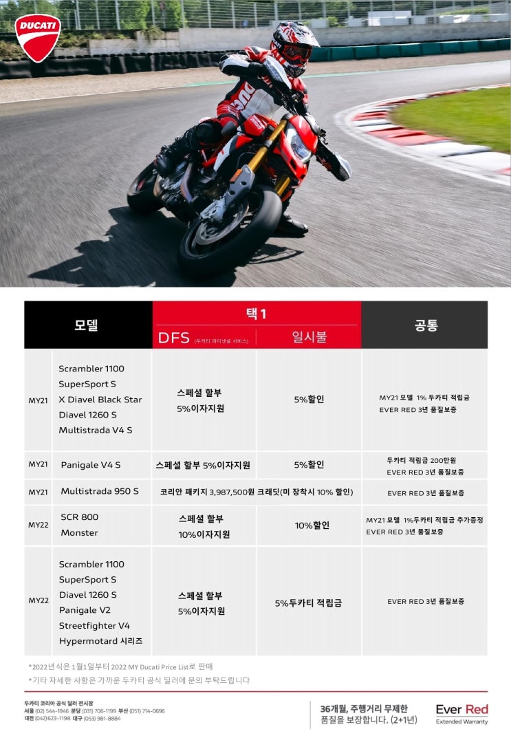  2022년 2월 두카티 프로모션! / 새해 시즌을 두카티와 함께 시작하세요 / 두카티코리아 2월 프로모션