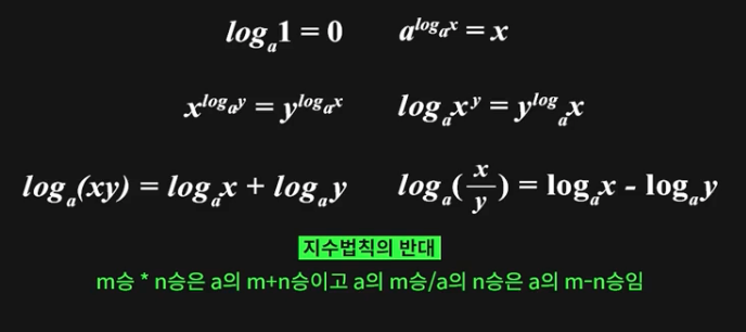  2강 알고리즘 설계와 분석의 기초 정리