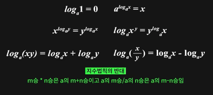 2강 알고리즘 설계와 분석의 기초 정리