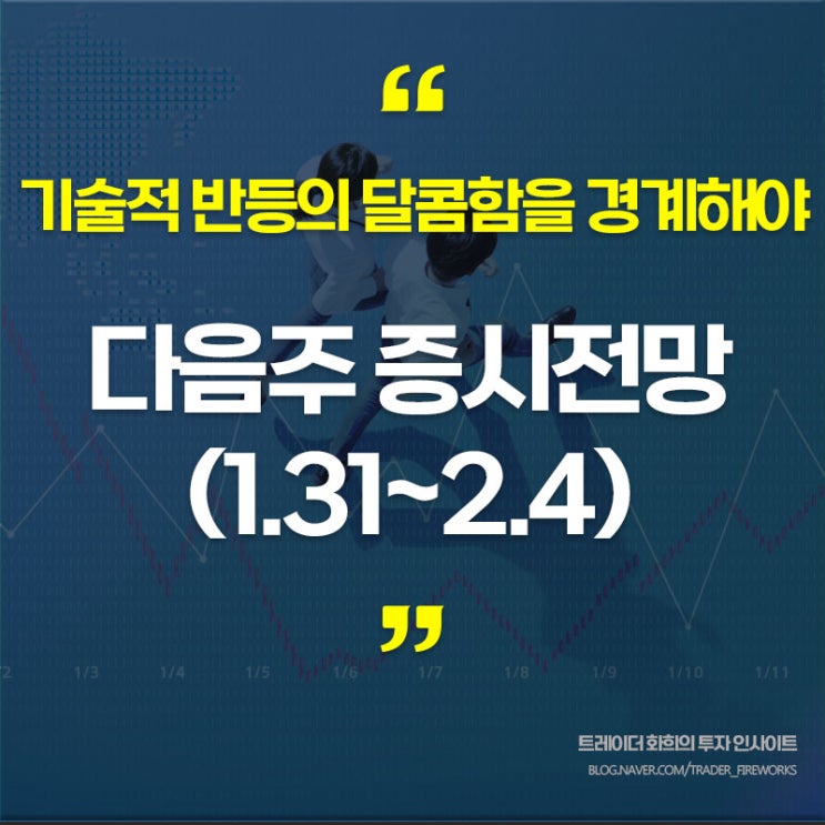  [주간증시전망] 이번주 주식시장 전망 및 대응전략 (220202, 시황칼럼)