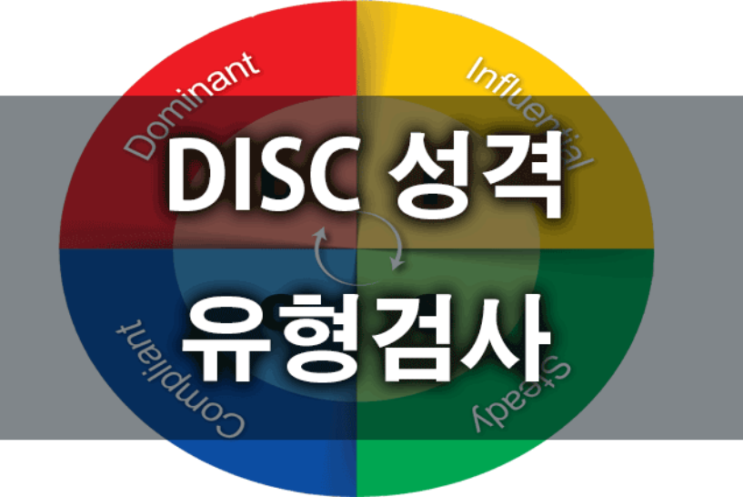 내 성격은 어떤 유형일까요? - "DISC성격유령검사" 재밌어요. 함 해보세요~