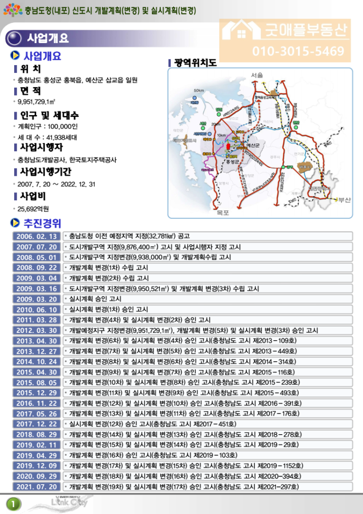 충남도청신도시(내포신도시) 개발계획 변경(20차 변경)