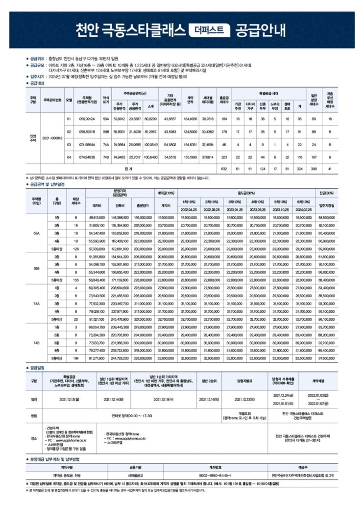 천안 극동스타클래스 더퍼스트 분양가, 평면도, 전매제한