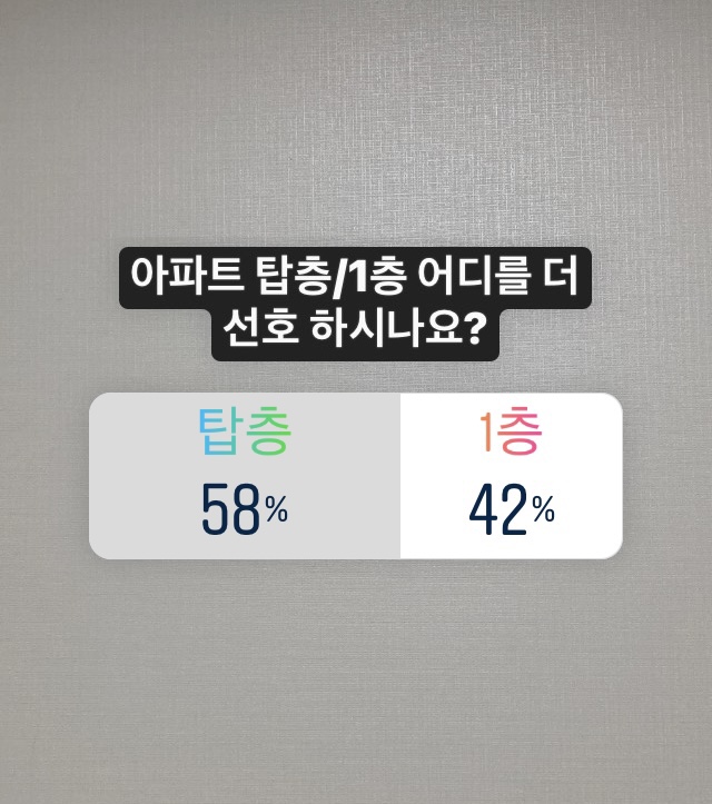  아파트 필로티층 아이가 있는 집은 선호도 높음