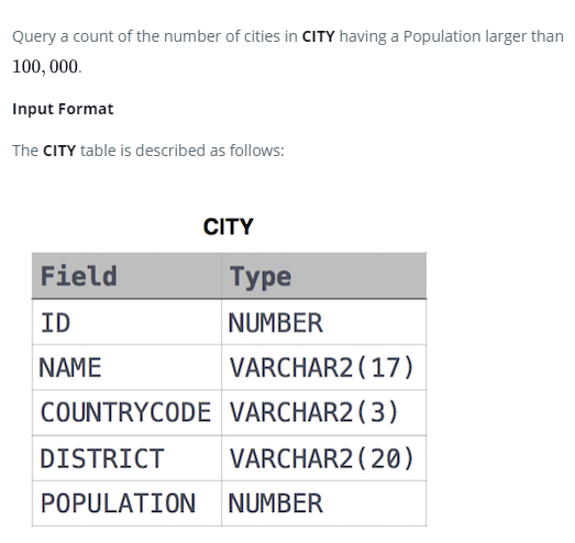  SQL 문제 30 - Revising Aggregations - The Count Function(HackerRank)