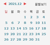 BL소설 결산) 2022년 01월 BL소설 결산