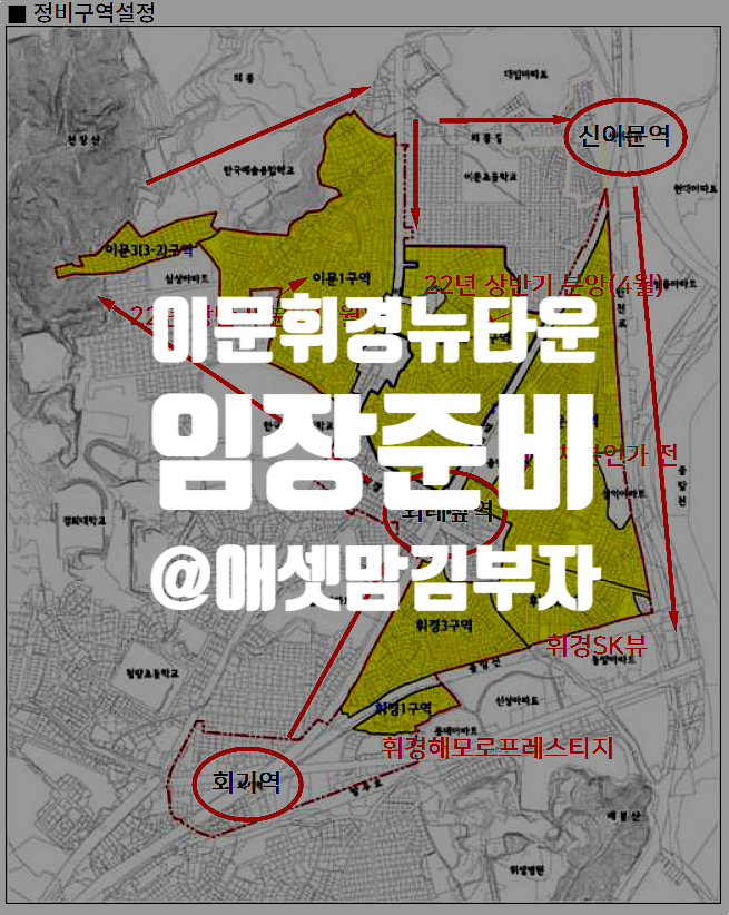  이문휘경뉴타운 총정리 및 임장 준비