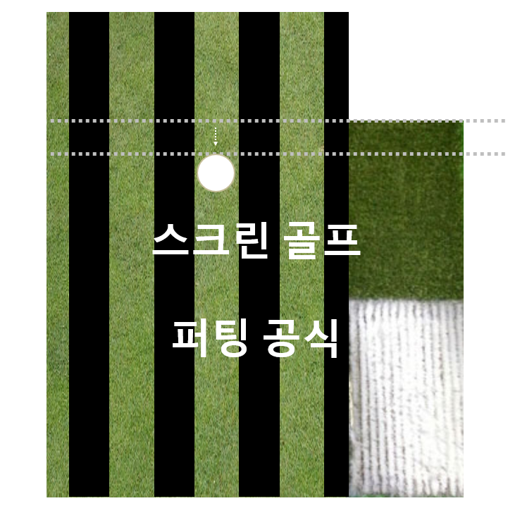  골프존 퍼팅공식 스크린골프 공 놓는 법, 컵수 계산하기