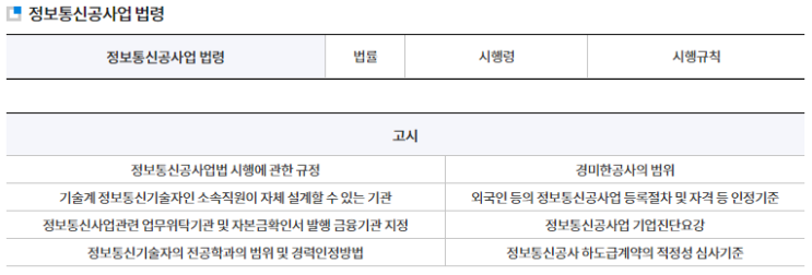  정보통신공사 관계법령 소개
