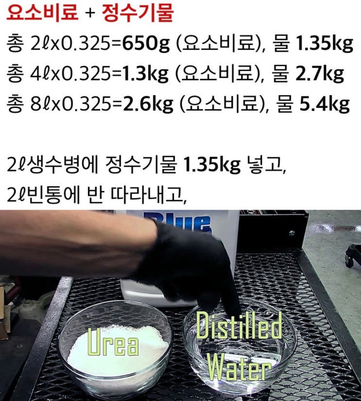 요소수 만드는법 (딯즗) : 네이버 블로그 요소수 만드는법 (딯즗) : 네이버 블로그