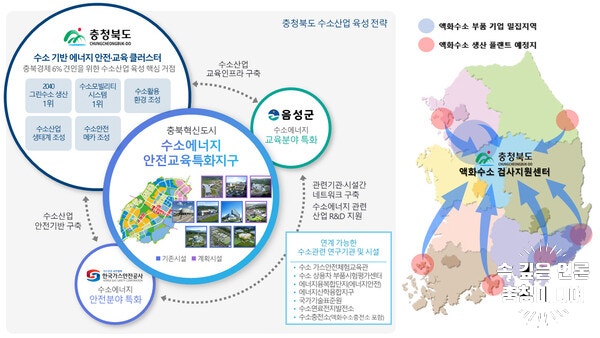 [충청미디어] '액화수소 검사지원센터' 음성 금왕산단에 들어선다