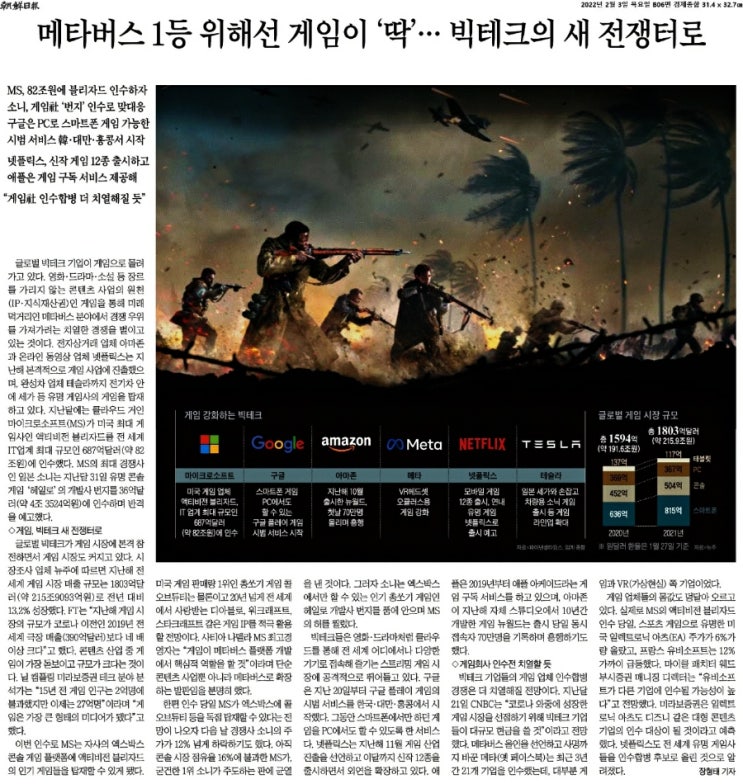  부자되는 경제뉴스 2022.02.03