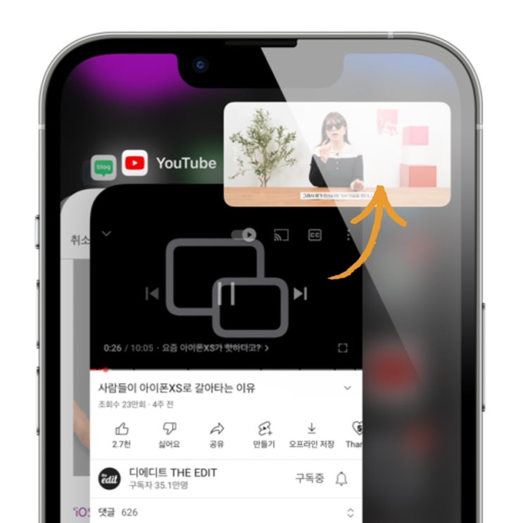 유튜브 PIP 기능 - 작은 화면보기 활성화 방법(for 아이폰/아이패드)