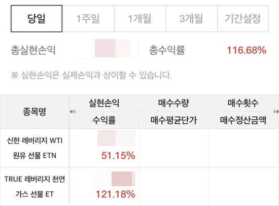  [매매일지] 러시아에서 온 재난지원금 - 천연가스 레버리지 본전 회수
