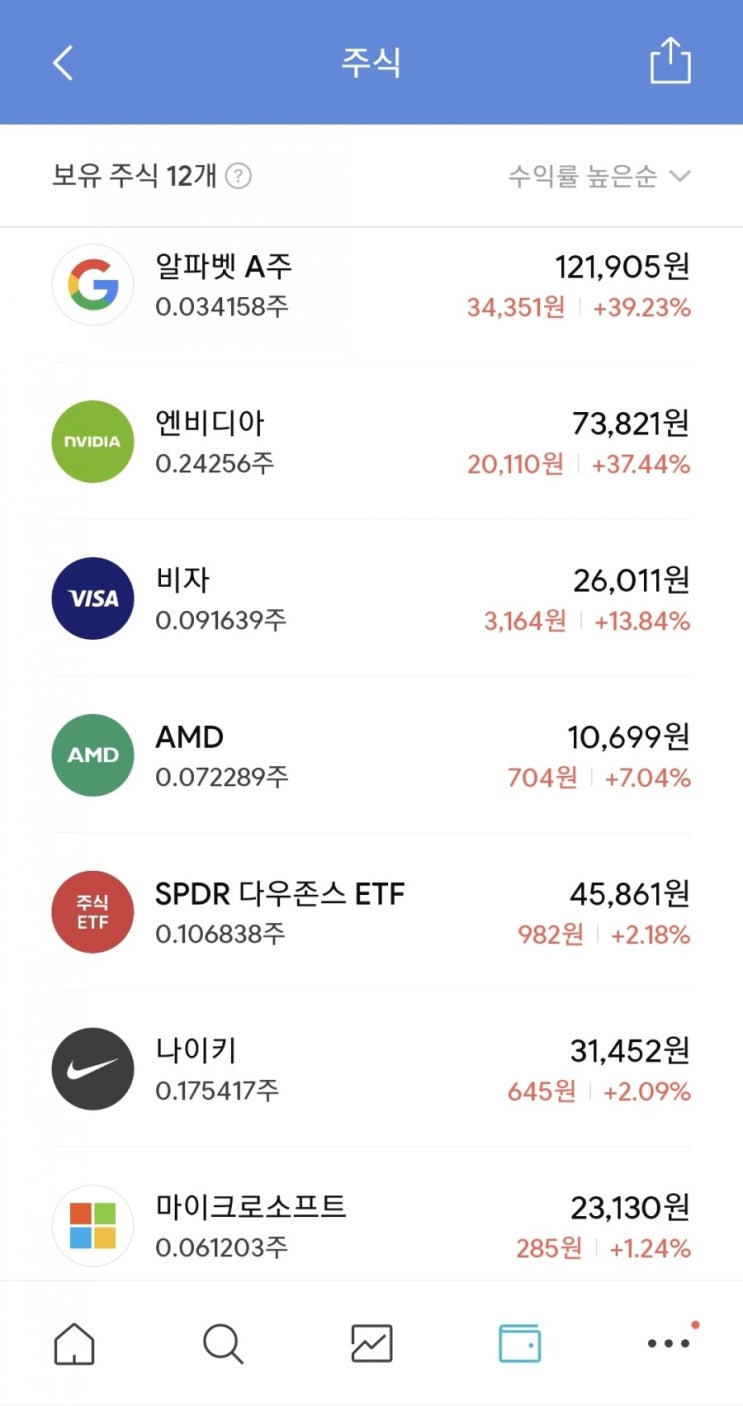  매일 주식 저축 - 1월 결산
